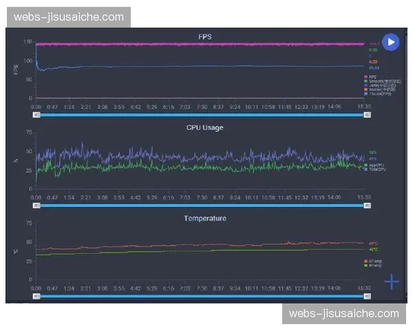 智能降帧补偿技术 提升了低帧率信号转换后的流畅度